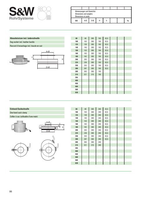 Absackstutzen incl. Lederschnalle Sag socke - S&W RohrSysteme