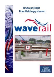 Bruto prijslijst Brandleidingsystemen - Waverail
