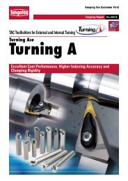 Turning Ace TAC Toolholders for External and Internal Turning