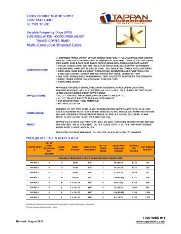 ul 1277 type - tappan wire & cable