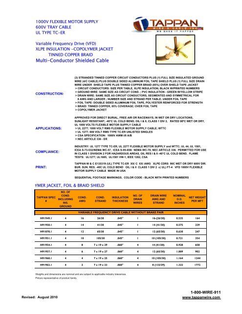 ul 1277 type - tappan wire & cable