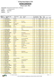 xxii bieg niepodlegÅoÅci - warszawa - Maratony24