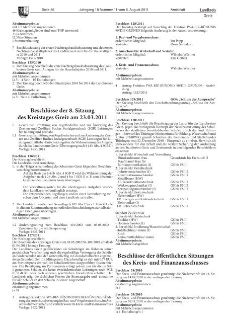 AMTSBLATT - Landkreis Greiz