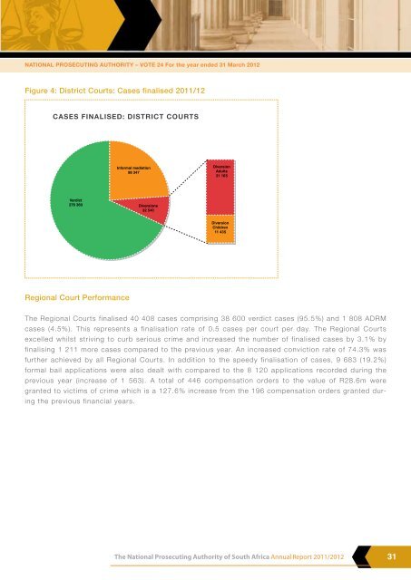 NPA Annual Report 2011/2012 - National Prosecuting Authority