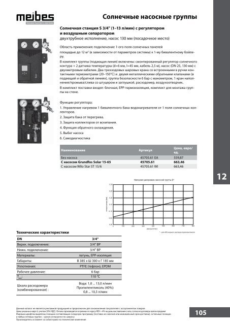 Крепление солнечных коллекторов MFK 001, MFK 002