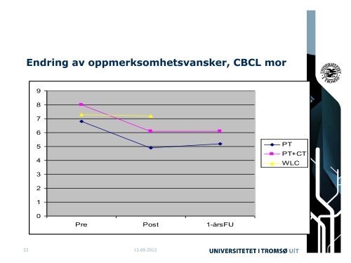 De utrolige Ã¥rene Implementering og forskning Prof. Willy-Tore MÃ¸rch