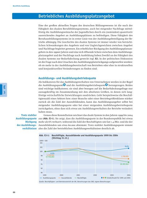 Bericht - Bildung in Deutschland