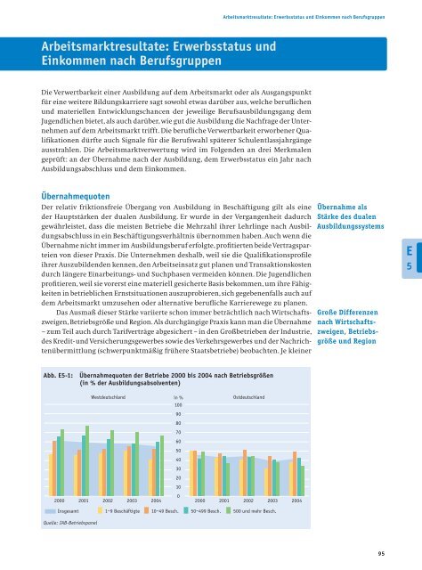 Bericht - Bildung in Deutschland