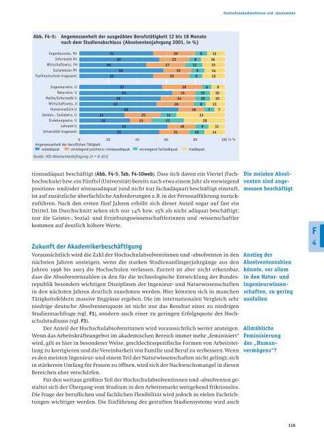 Bericht - Bildung in Deutschland