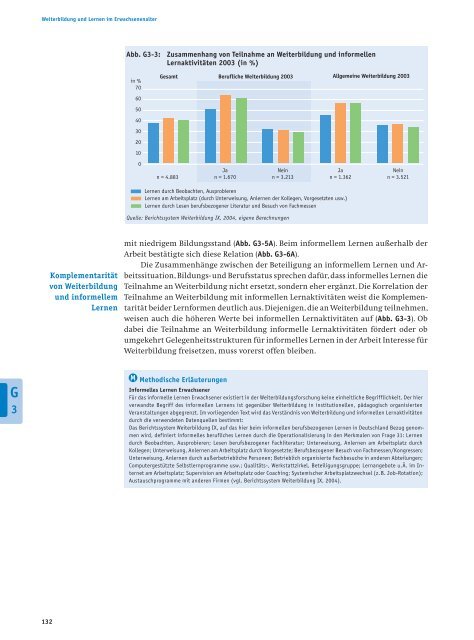 Bericht - Bildung in Deutschland