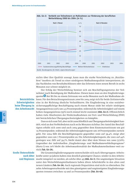 Bericht - Bildung in Deutschland