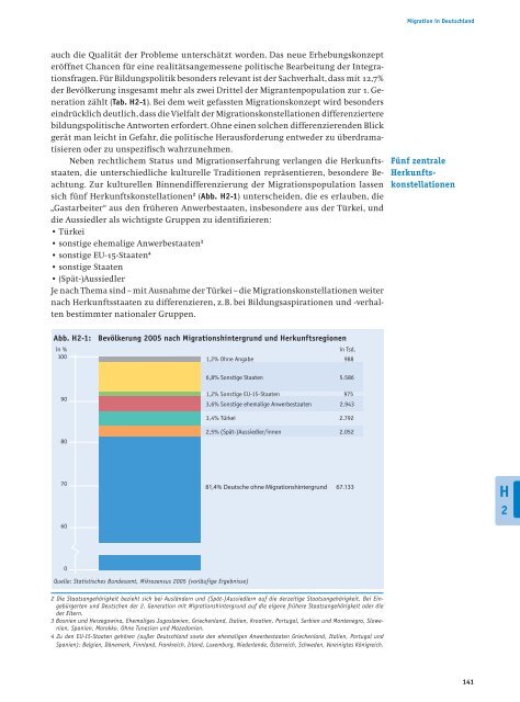 Bericht - Bildung in Deutschland