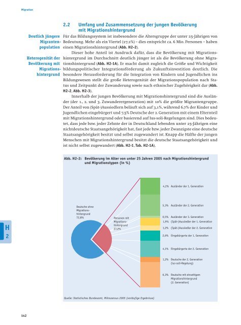 Bericht - Bildung in Deutschland