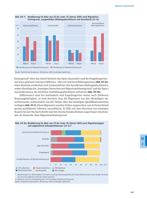 Bericht - Bildung in Deutschland