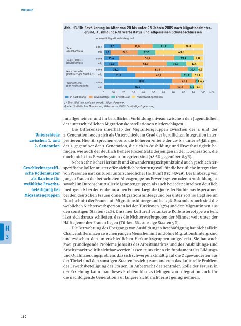 Bericht - Bildung in Deutschland