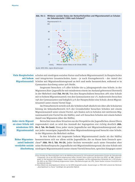 Bericht - Bildung in Deutschland