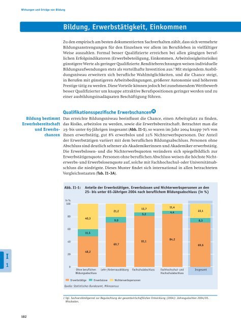 Bericht - Bildung in Deutschland