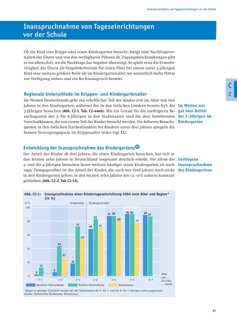 Bericht - Bildung in Deutschland