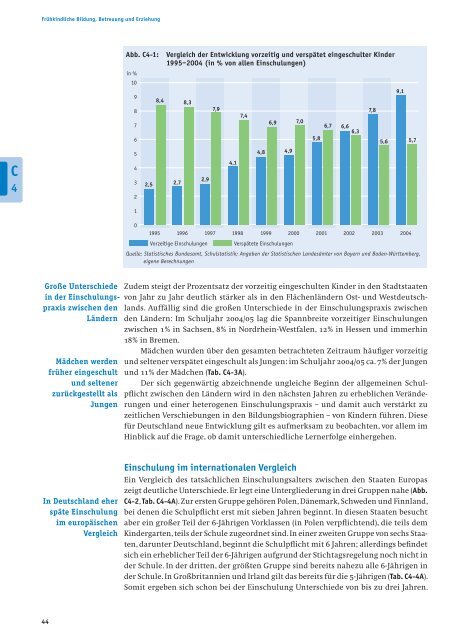 Bericht - Bildung in Deutschland