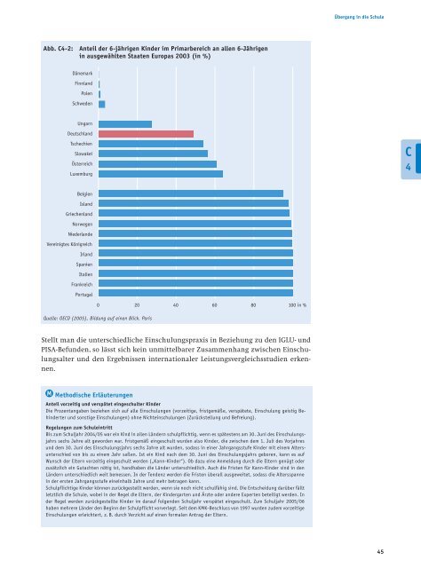 Bericht - Bildung in Deutschland