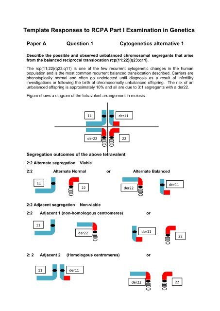 rcpa part i examination in genetics