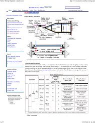 43 Bmw E39 Wiring Harness Diagram - Wiring Diagram Source Online