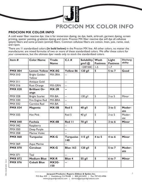 Procion Mx Color Chart