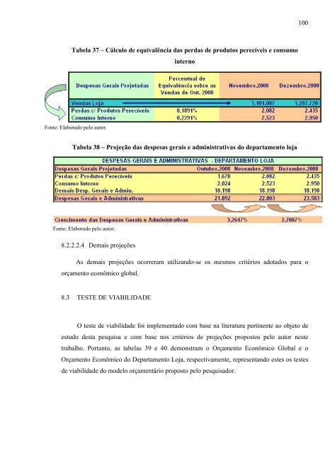 lauro gomes macedo - Talento Universitario