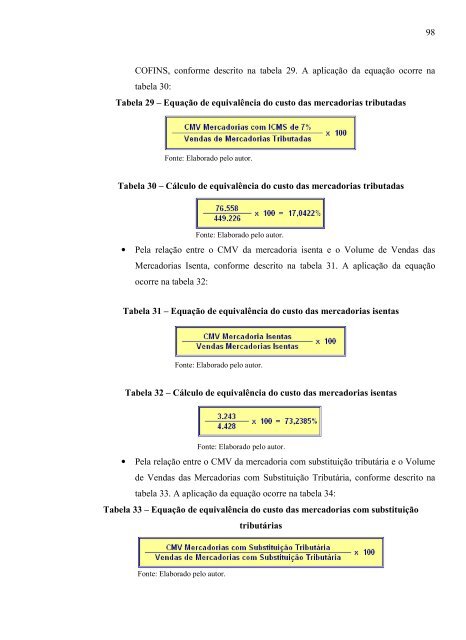 lauro gomes macedo - Talento Universitario