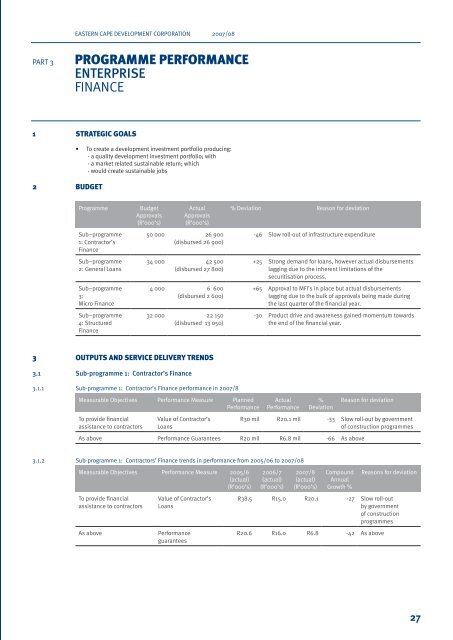 2007 / 2008 Annual Report - Eastern Cape Development Corporation