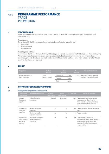 2007 / 2008 Annual Report - Eastern Cape Development Corporation