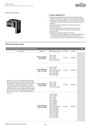 Wilo Control Wilo-Protect Modul C Tabella scelta rapida e prezzi ...