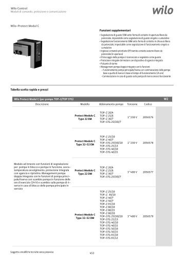 Wilo Control Wilo-Protect Modul C Tabella scelta rapida e prezzi ...