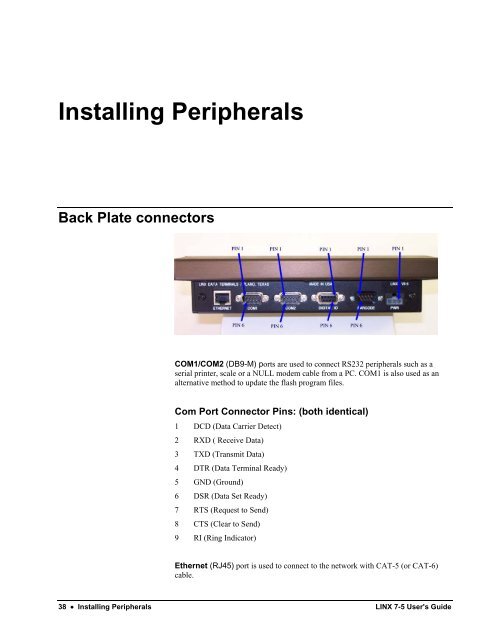 User's Guide - LINX Data Terminals