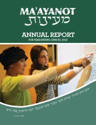 ANNUAL REPORT - Ma'ayanot Yeshiva High School for Girls