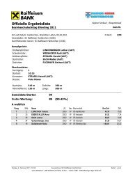 Offizielle Ergebnisliste - SNMS Eferding SÃ¼d