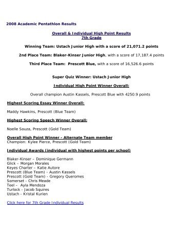 2008 Academic Pentathlon Results Overall & Individual High Point ...