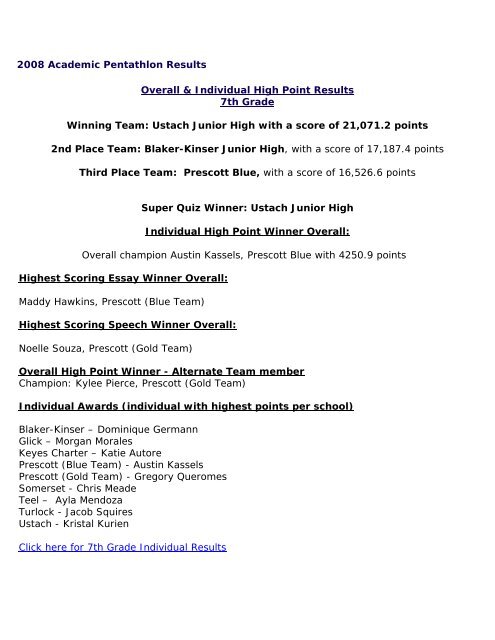 2008 Academic Pentathlon Results Overall & Individual High Point ...