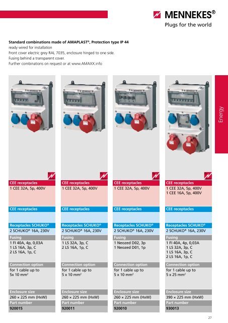 AMAXXÂ® Evolution - Sobel.rs