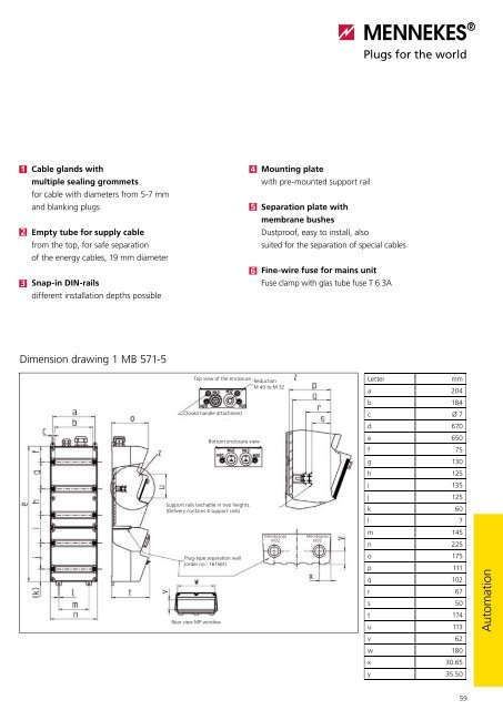 AMAXXÂ® Evolution - Sobel.rs