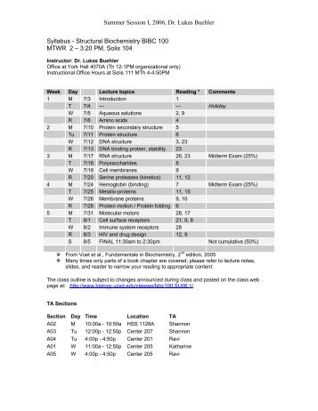 Summer Session I, 2006, Dr. Lukas Buehler Syllabus - Structural ...