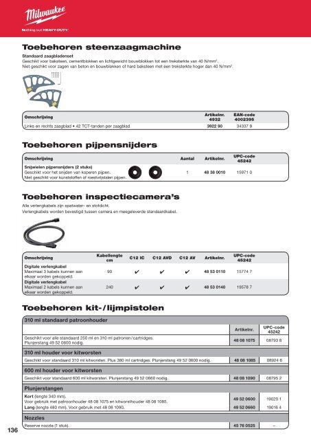 Milwaukee toebehoren.pdf - PePa Service