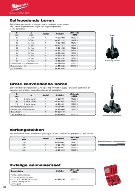 Milwaukee toebehoren.pdf - PePa Service