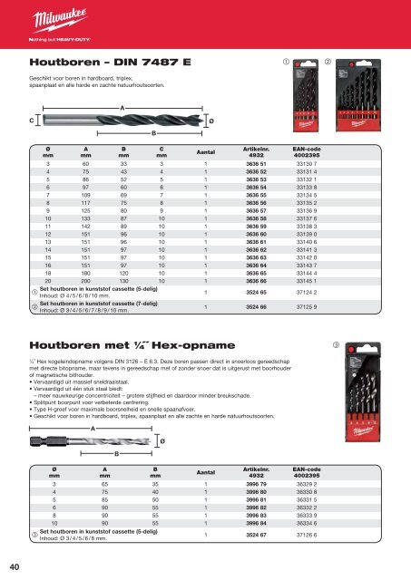 Milwaukee toebehoren.pdf - PePa Service