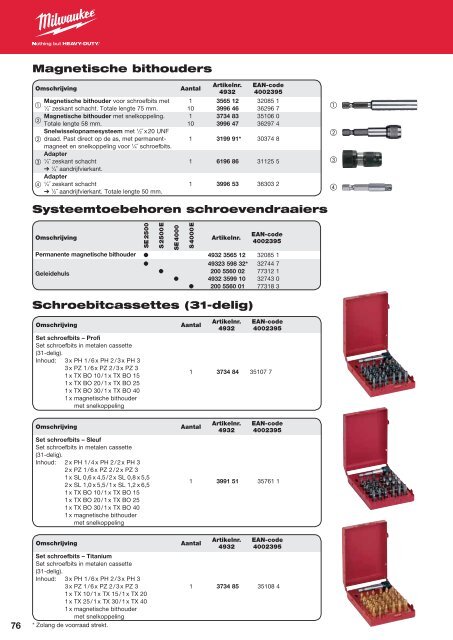 Milwaukee toebehoren.pdf - PePa Service