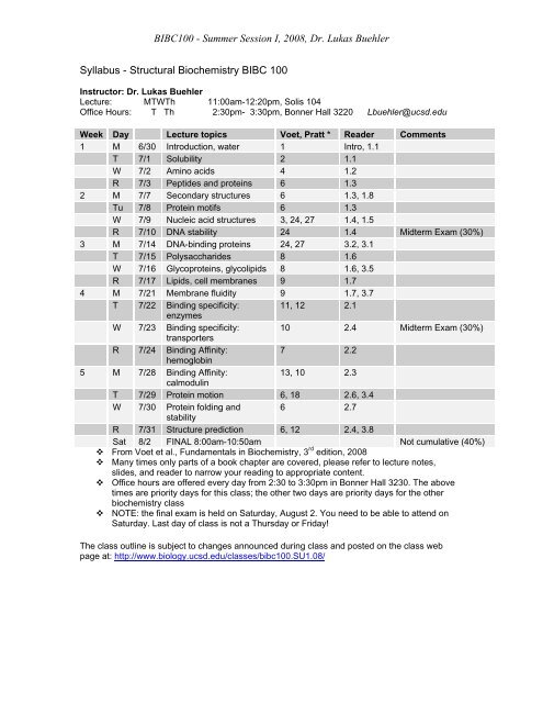 BIBC100 - Summer Session I, 2008, Dr. Lukas Buehler Syllabus ...