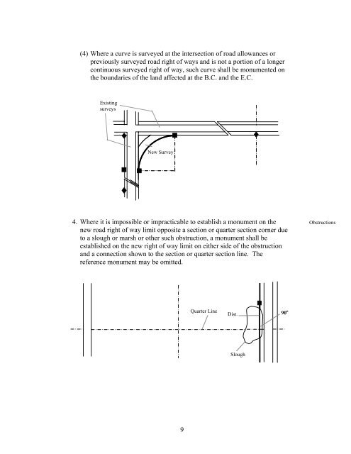 MANUAL OF INSTRUCTIONS for the Guidance of Surveyors