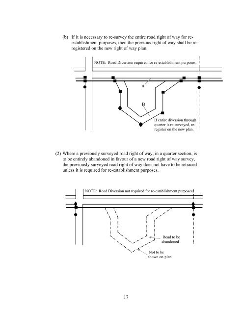 MANUAL OF INSTRUCTIONS for the Guidance of Surveyors