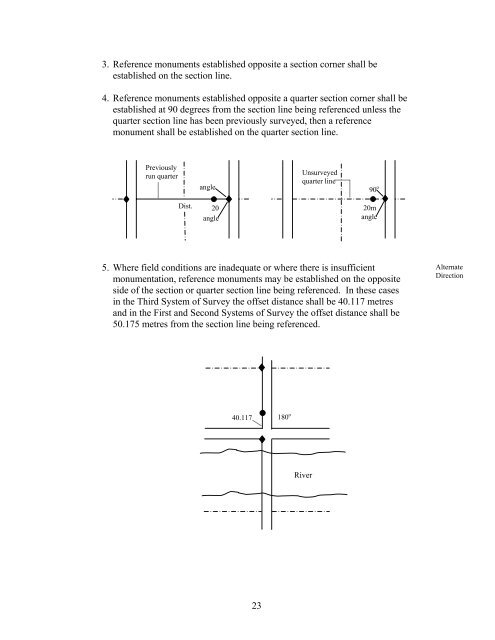 MANUAL OF INSTRUCTIONS for the Guidance of Surveyors