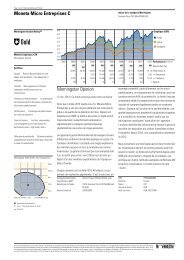 Moneta Micro Entreprises C Morningstar Opinion - Moneta Asset ...